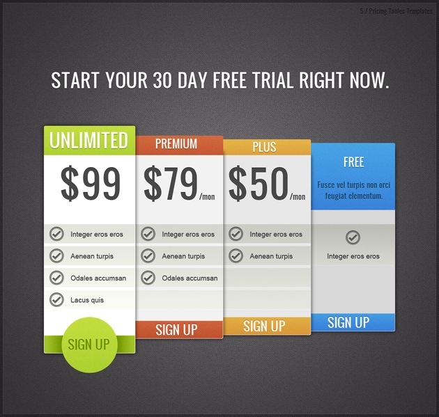 pricing table resource