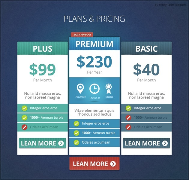 pricing list resource pricing list resource