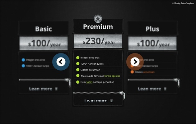 pricing list Photoshop