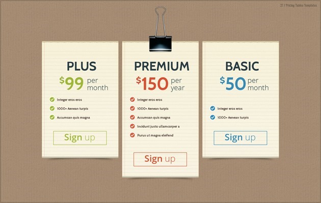 Pricing Tables