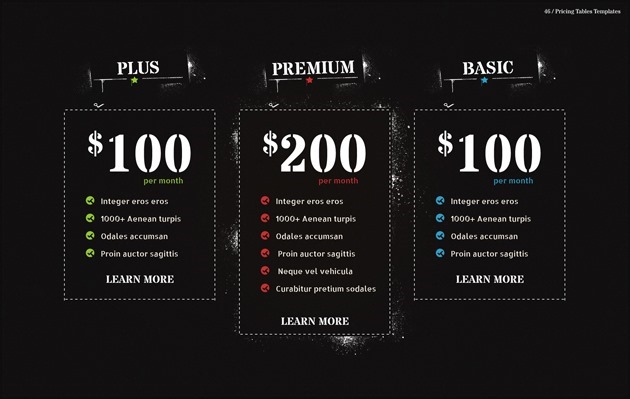 web design pricing list